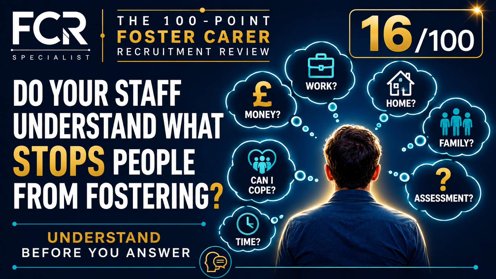 Point 16/100 Do Your Staff Understand What Stops People From Fostering?