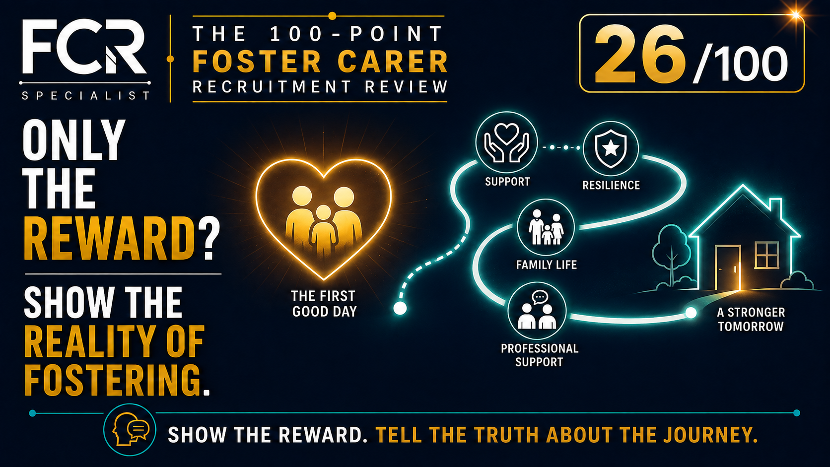 Does Your Marketing Show the Reality of Fostering — or Only the Reward?