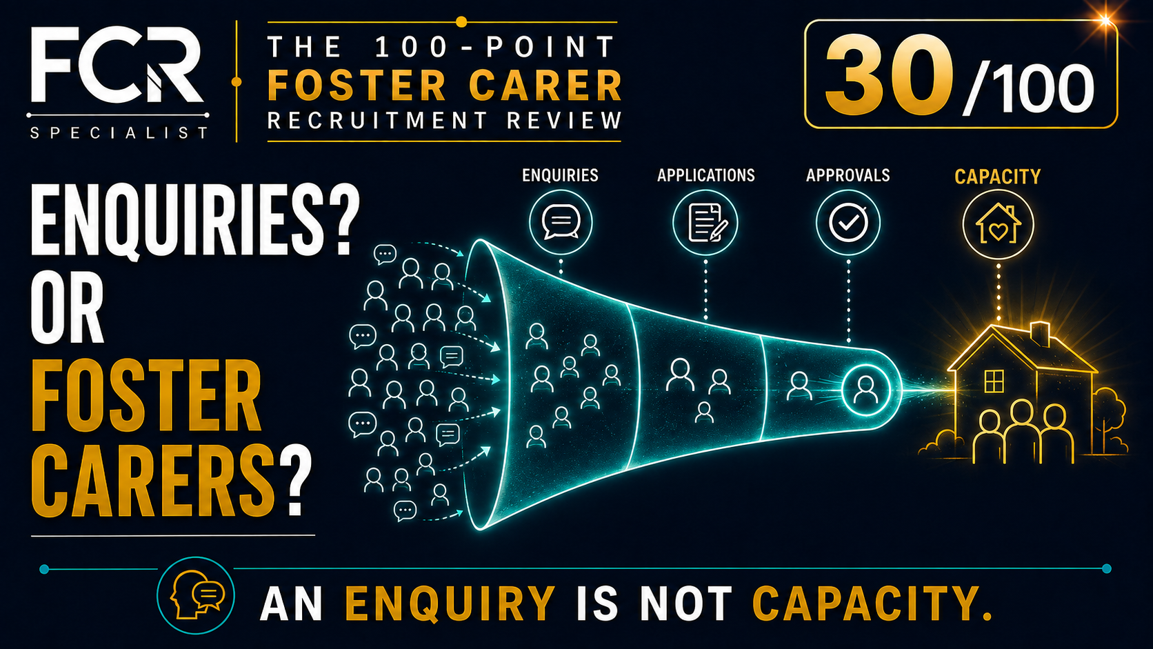 Are You Measuring Marketing by Enquiries — or by Foster Carers?