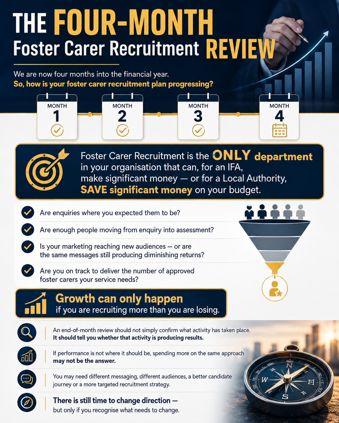 THE FOUR-MONTH Foster Carer Recruitment REVIEW