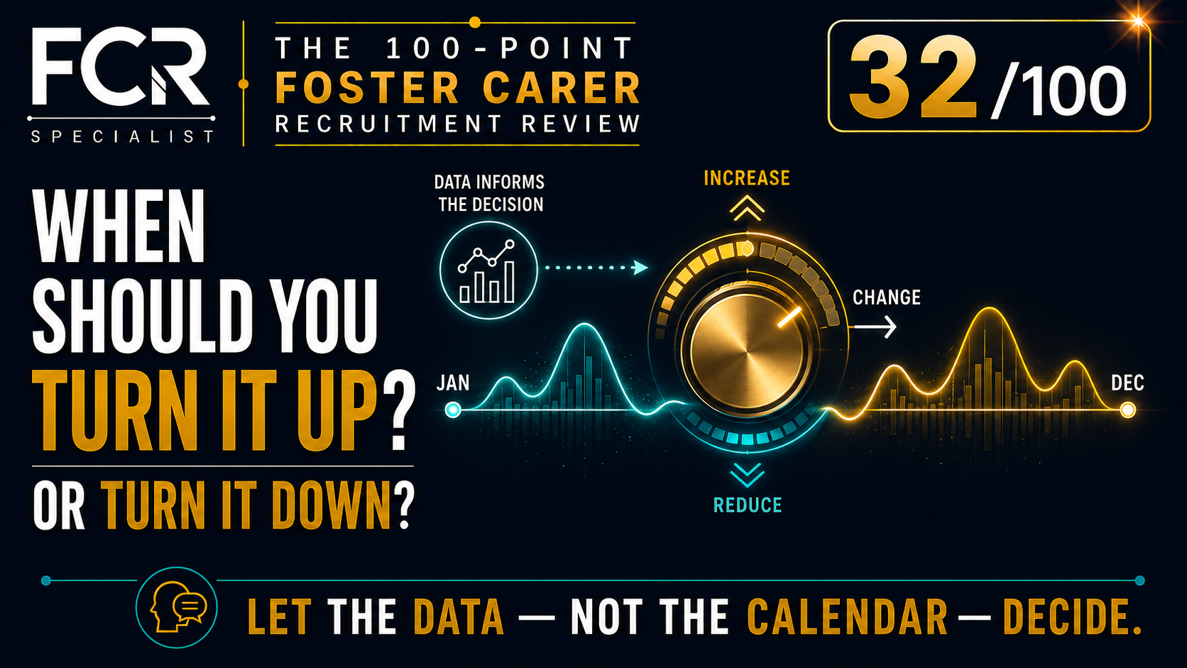 Point 32/100 — When Should You Increase, Reduce or Change Foster Carer Recruitment Activity?