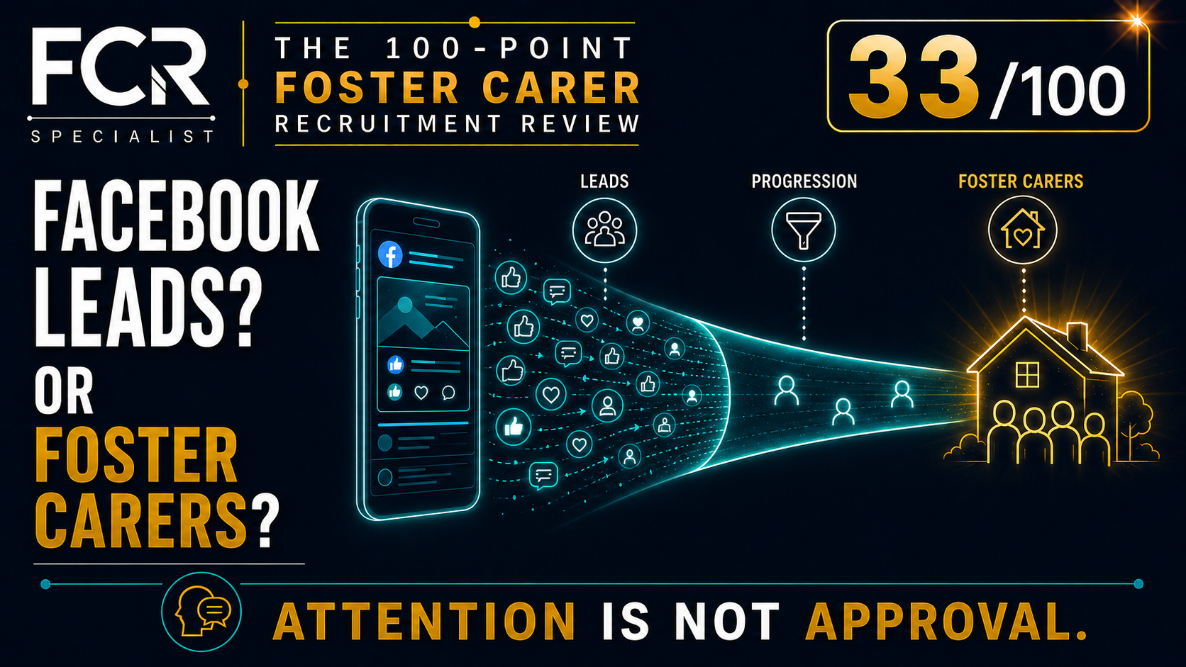 Point 33/100 — Facebook & Instagram Advertising: What Are They Actually Good For?