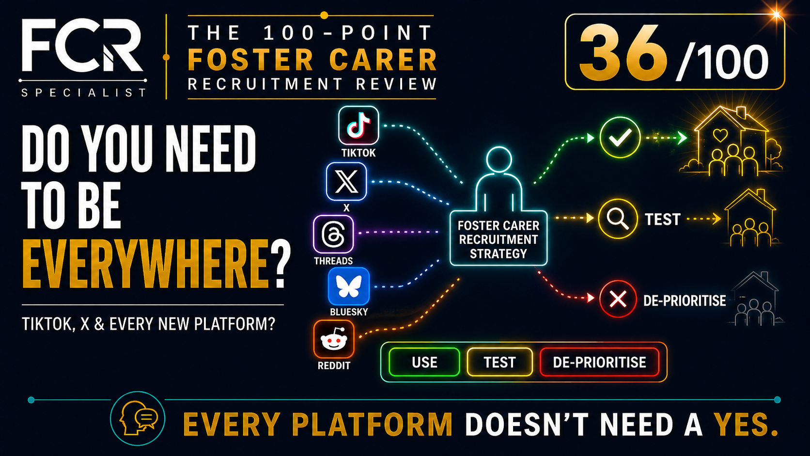 Point 36/100 — Should Foster Carer Recruitment Be on TikTok, X and Every New Platform?