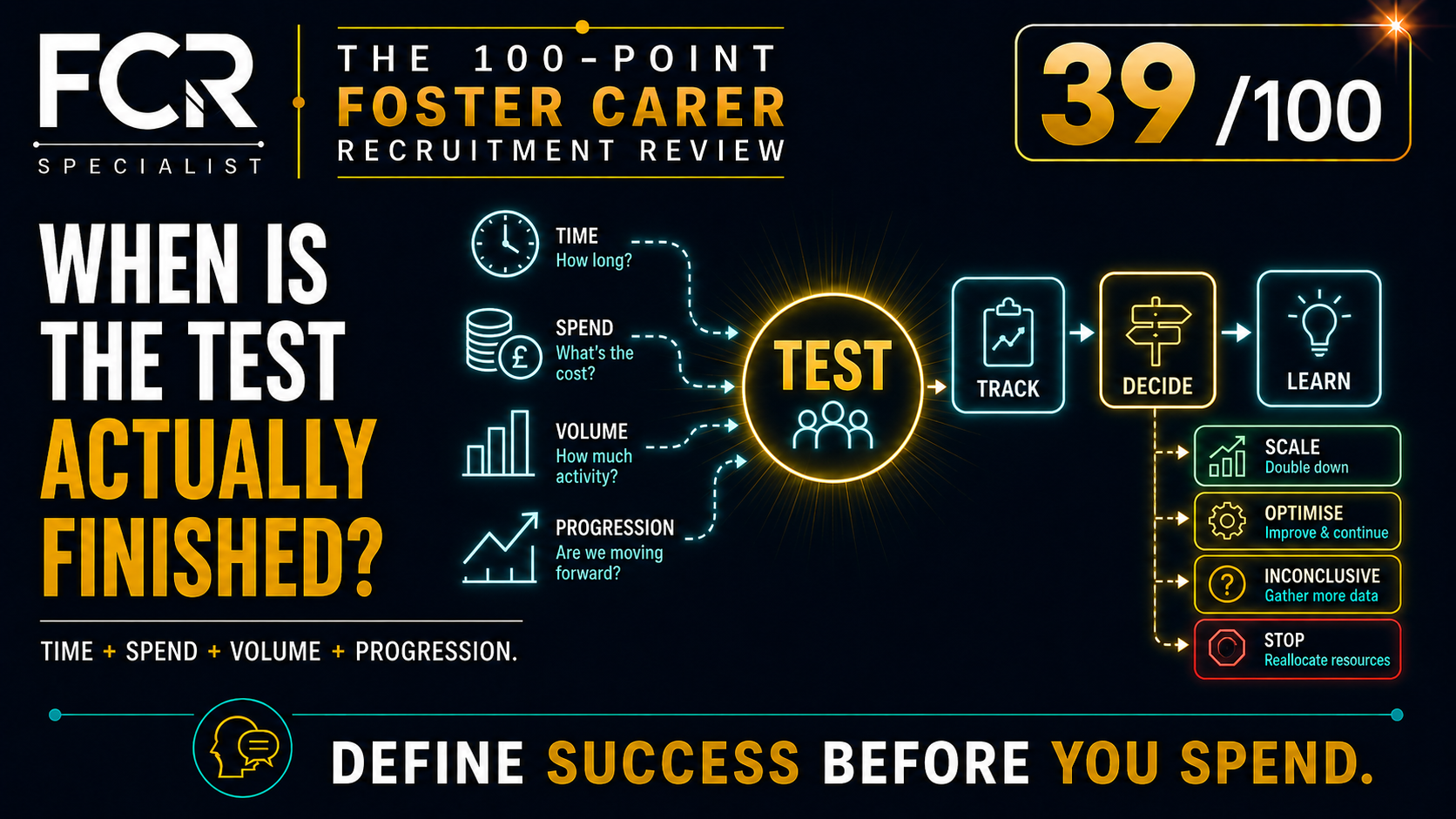Point 39/100 — When Is a Foster Carer Recruitment Test Actually Finished?