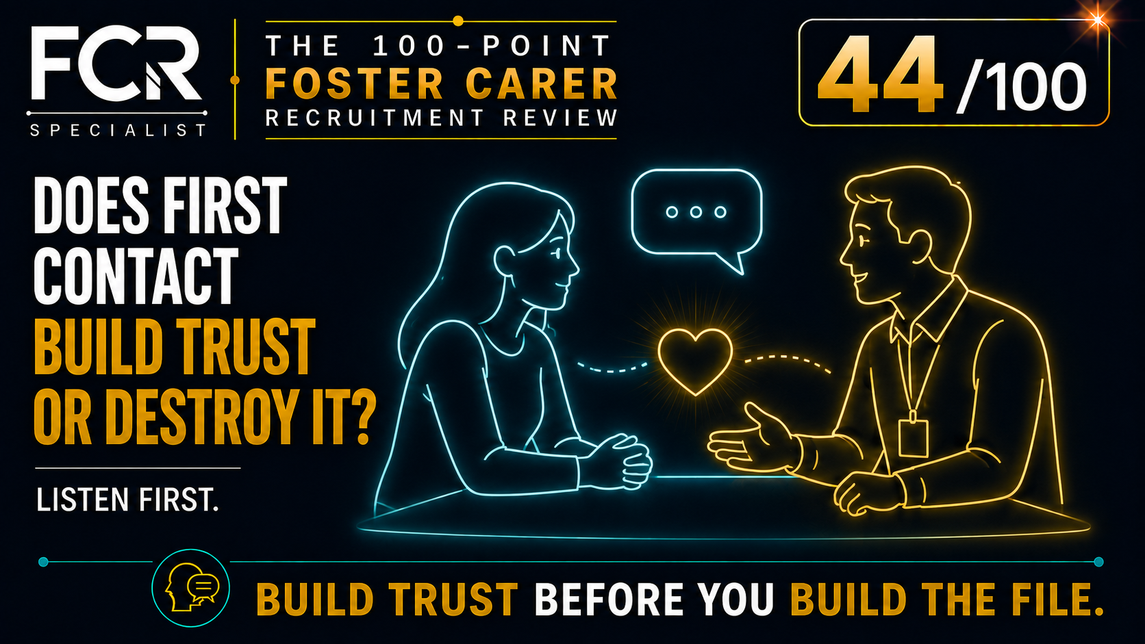 Point 44/100 — Does Your First Contact Build Trust — or Destroy It?