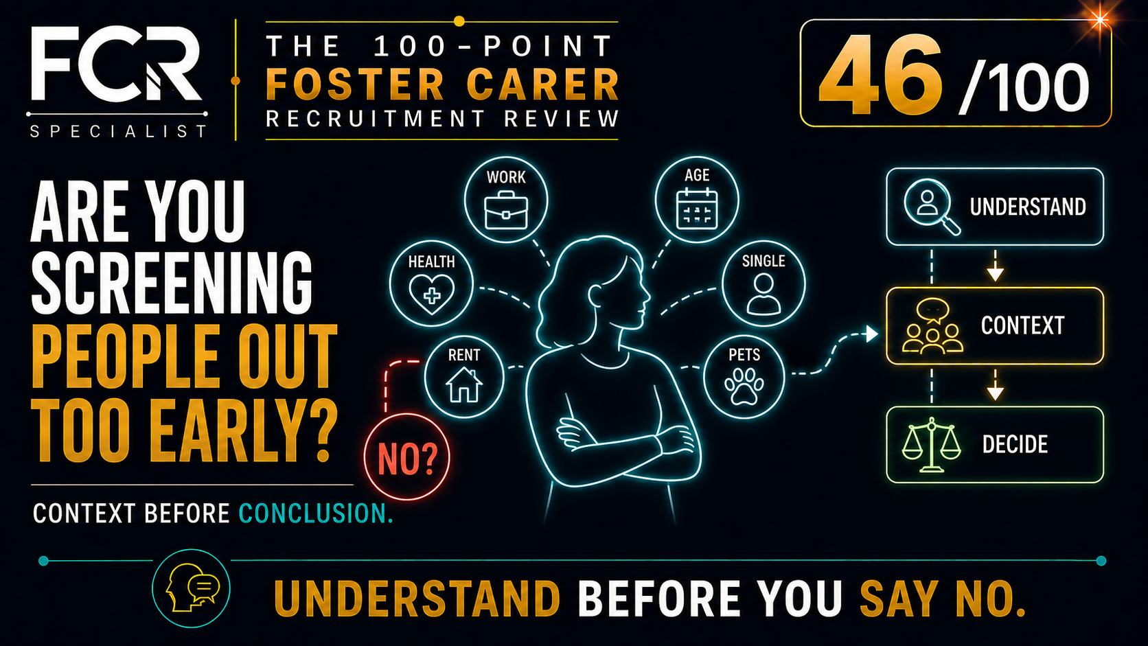 Point 46/100 — Are You Screening People Out Before You Understand Them?