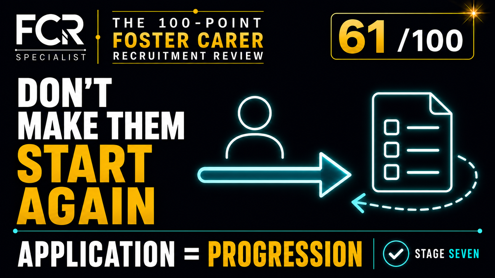 POINT 61/100 — DOES THE APPLICATION PROCESS MOVE THEM FORWARD — OR MAKE THEM START AGAIN?
