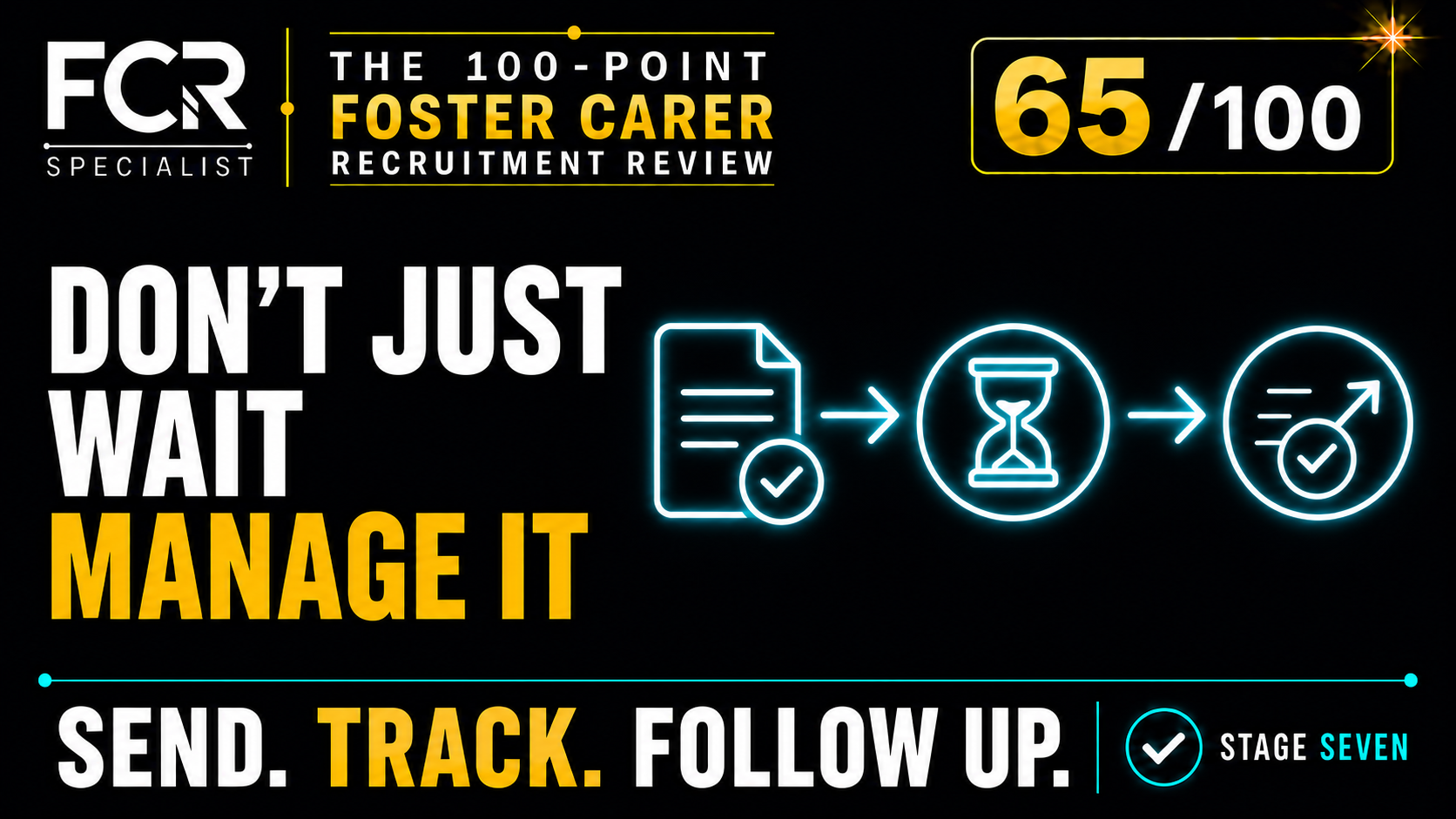 POINT 65/100 — ARE REQUIRED CHECKS BEING MANAGED — OR JUST WAITED FOR?