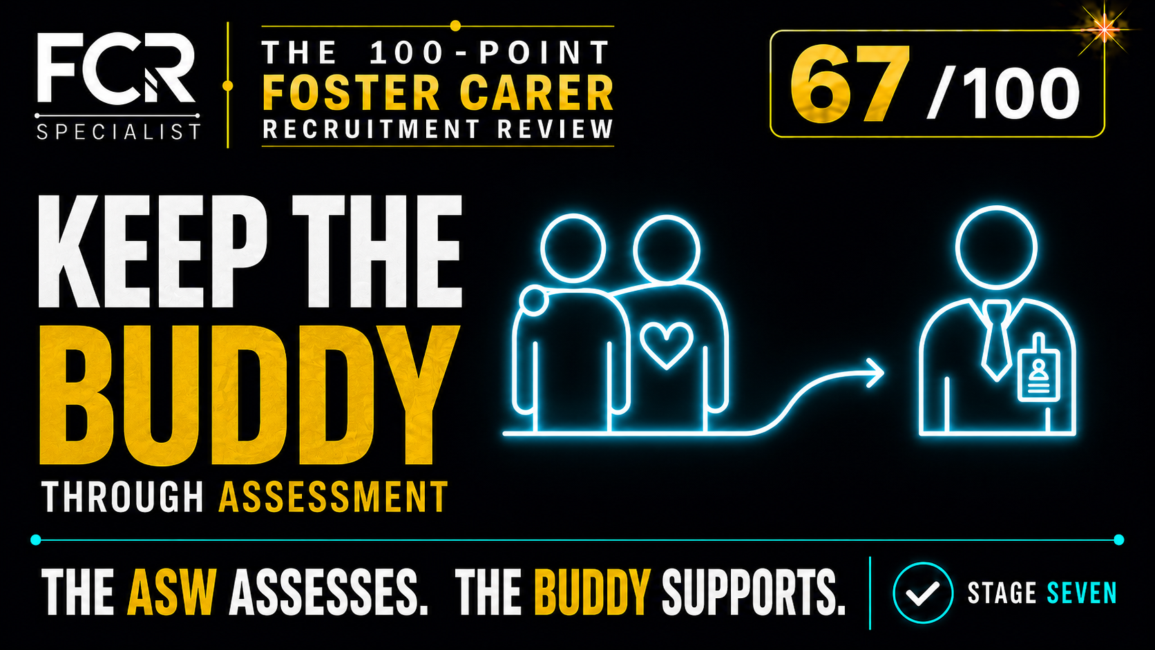 POINT 67/100 — DOES THE FOSTER CARER BUDDY STAY WITH THEM THROUGH ASSESSMENT?