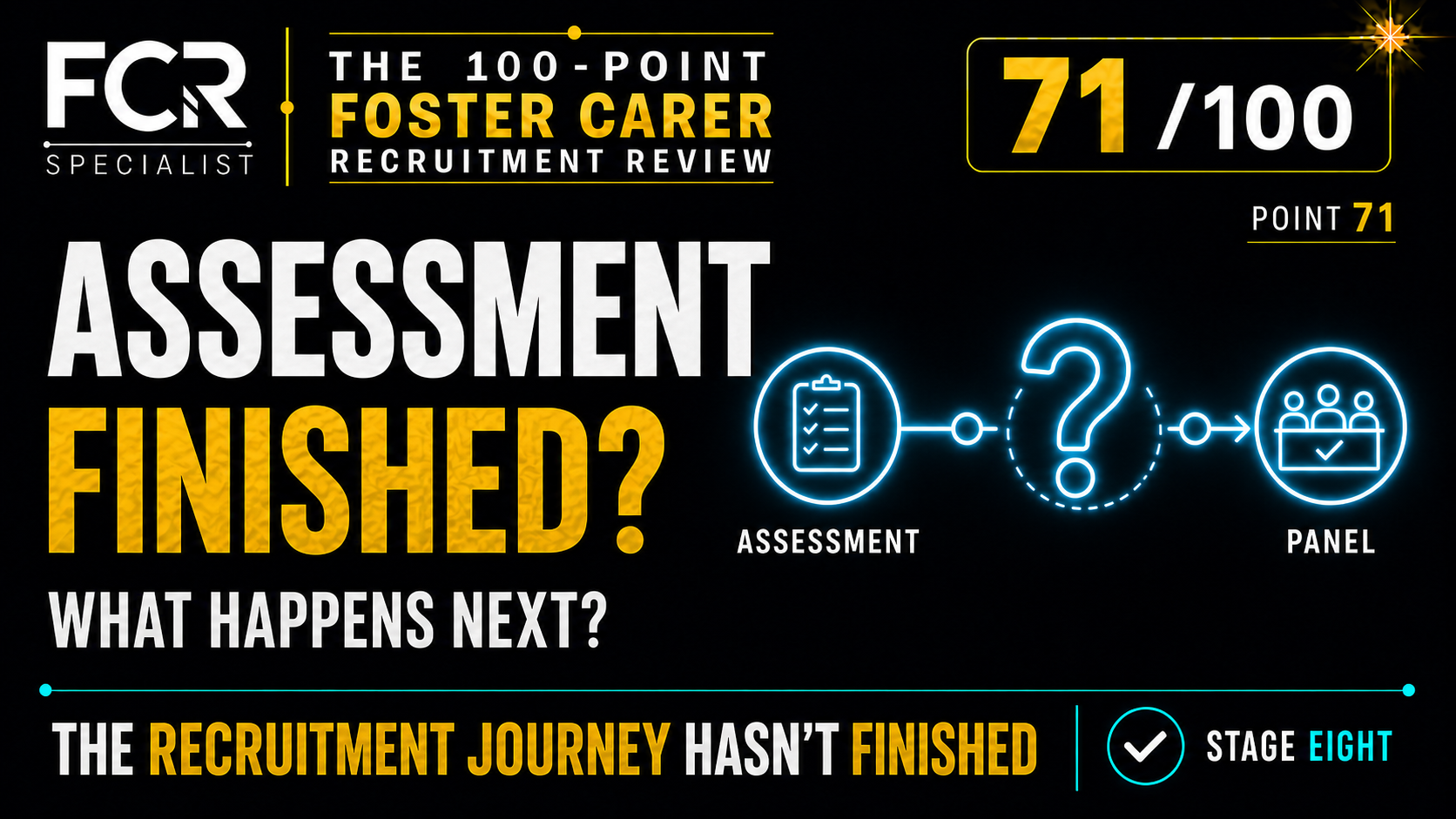Point 71: What Happens When the Assessment Meetings Finish?