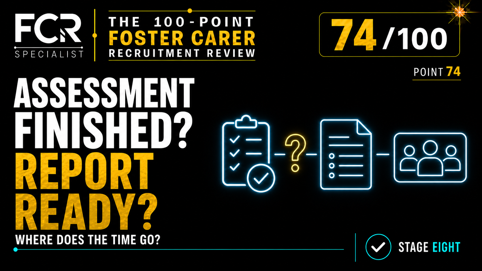Point 74: Is the Report Ready — Or Just the Assessment?