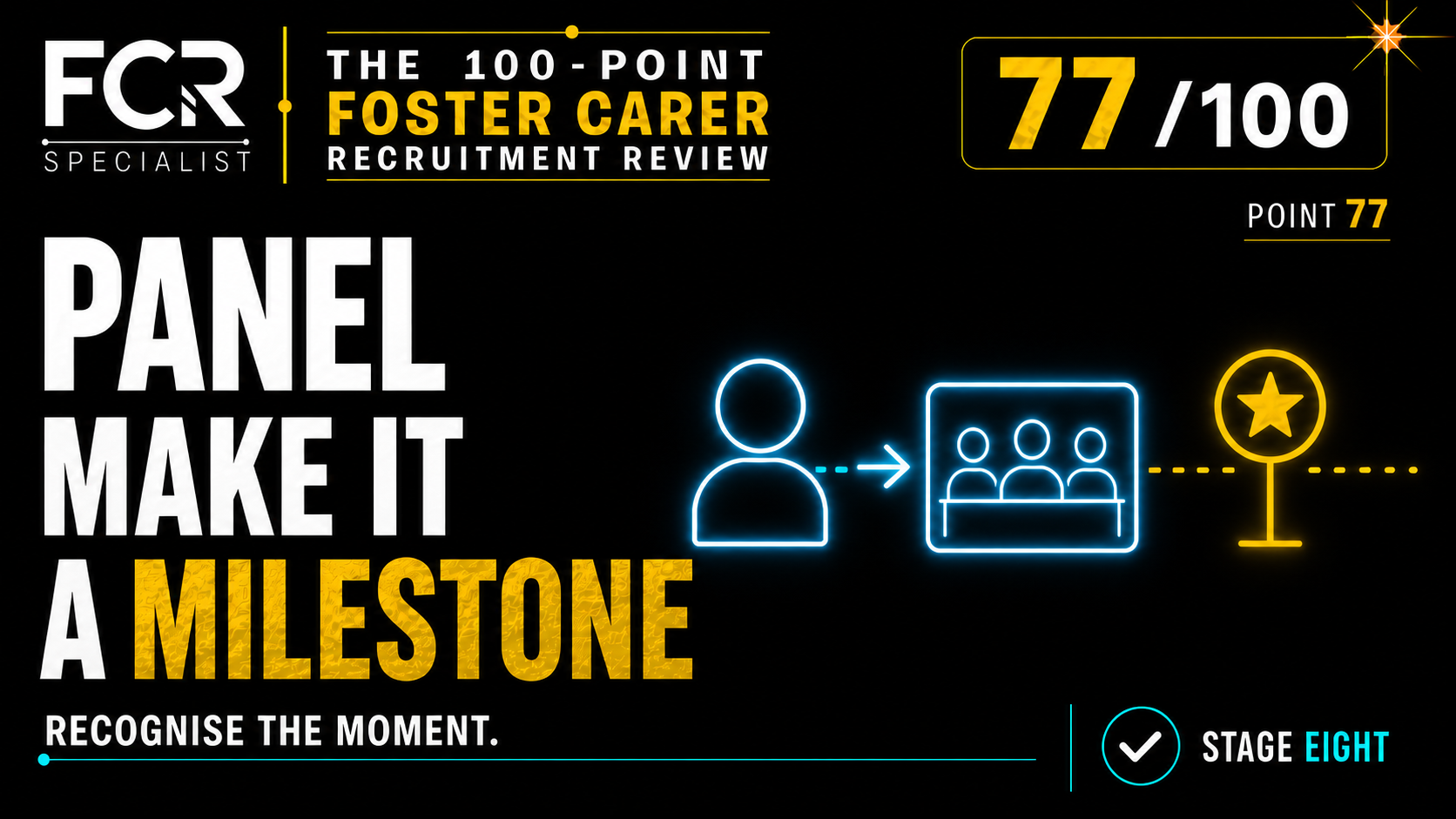 Point 77: Panel Is a Milestone — Make It Feel Like One