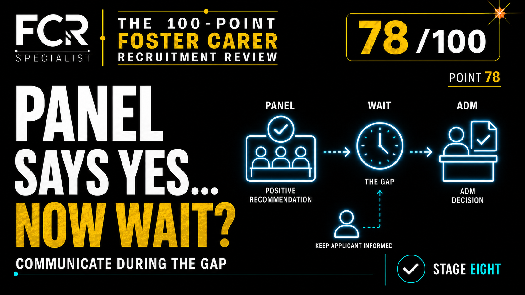 Point 78: What Happens Between Panel and the ADM Decision?