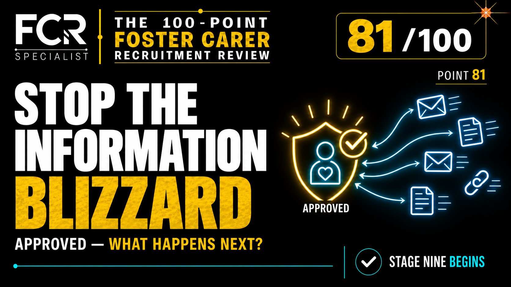 Point 81/100 Approved! Now Stop the Information Blizzard