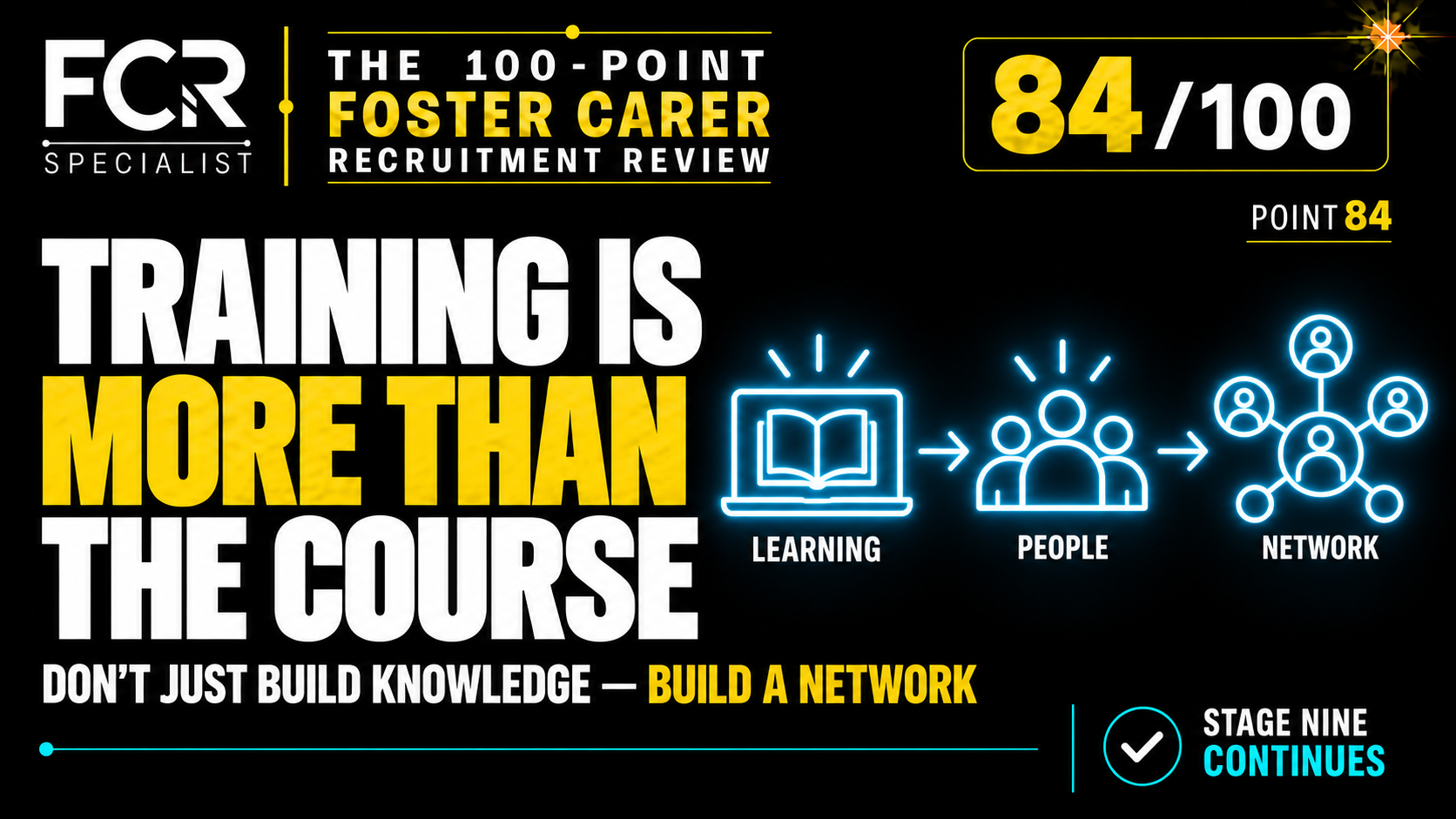 POINT 84/100 — TRAINING IS MORE THAN THE COURSE