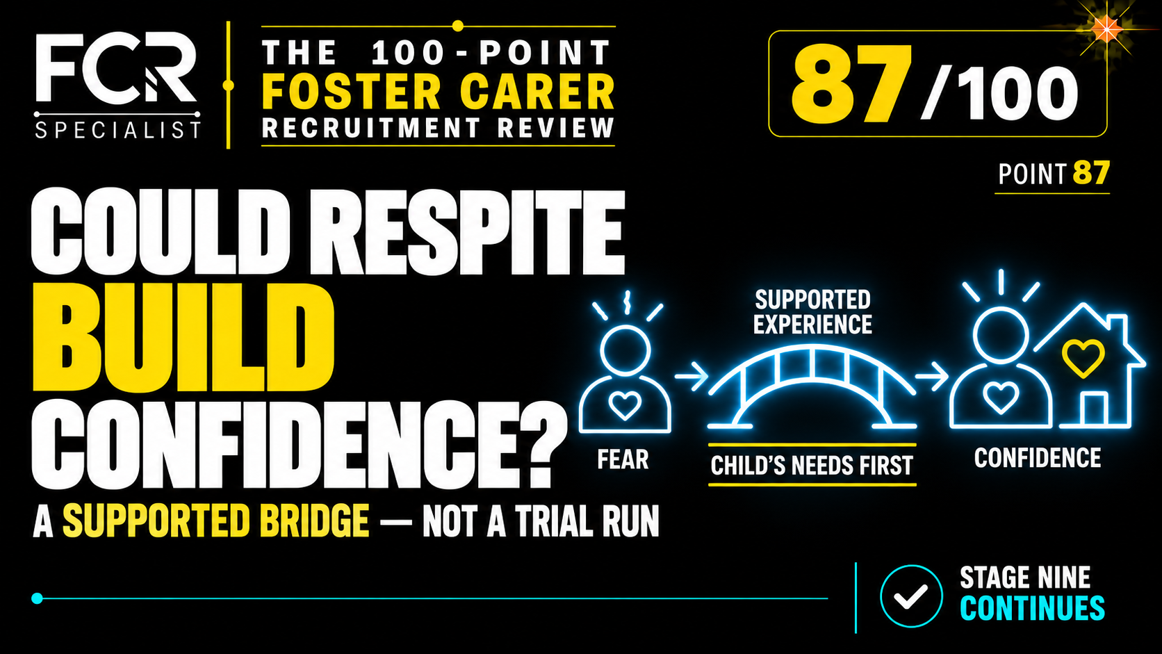 POINT 87/100 — COULD RESPITE BE THE BRIDGE INTO FOSTERING?