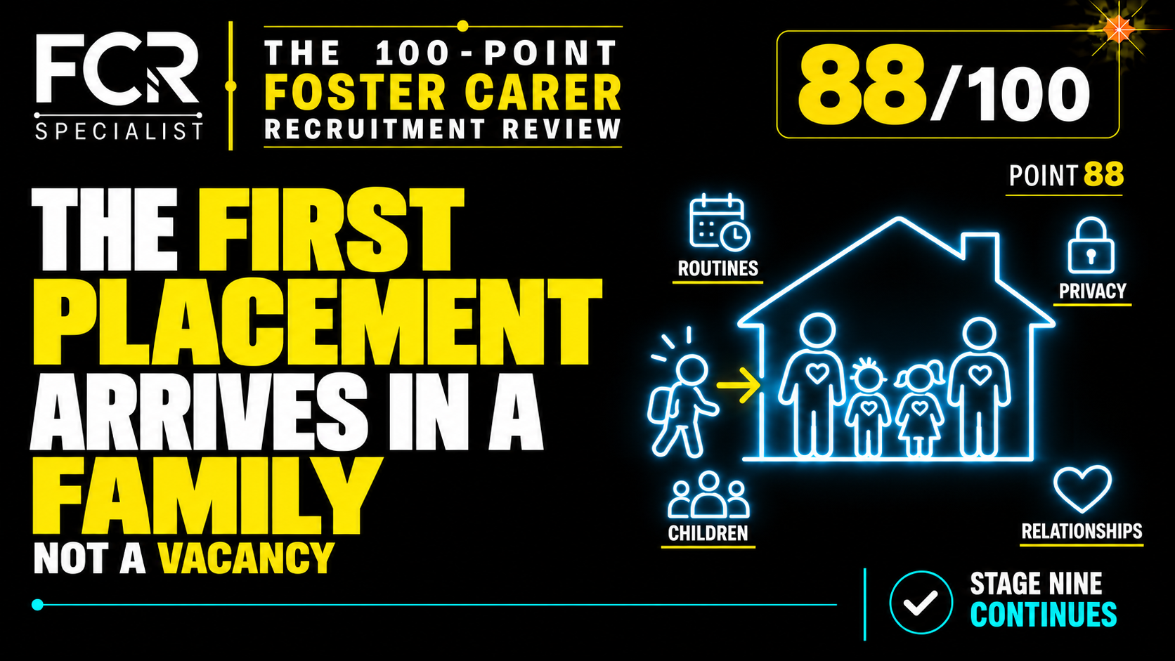 POINT 88/100 — THE FIRST PLACEMENT ARRIVES IN A HOUSEHOLD