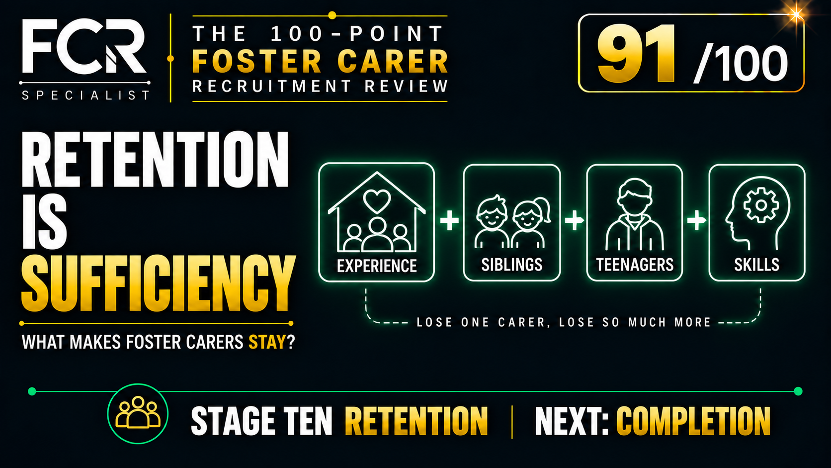 POINT 91 — RETENTION IS SUFFICIENCY: WHAT MAKES FOSTER CARERS WANT TO STAY?