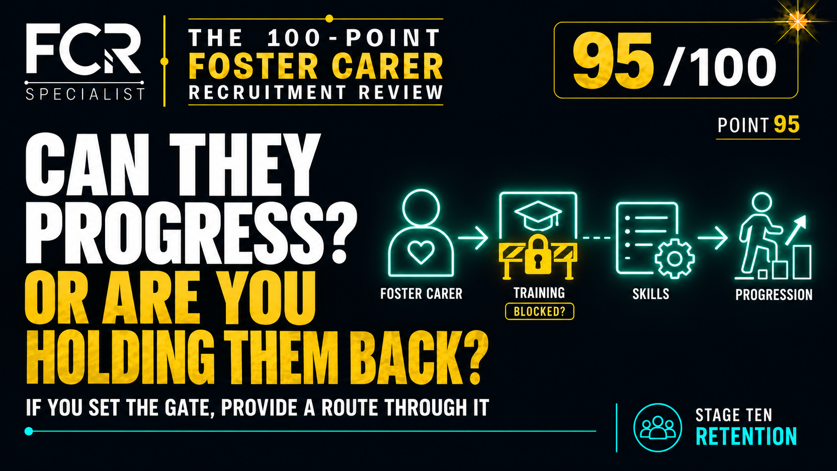 POINT 95/100 — CAN THEY PROGRESS — OR ARE YOU HOLDING THEM BACK?