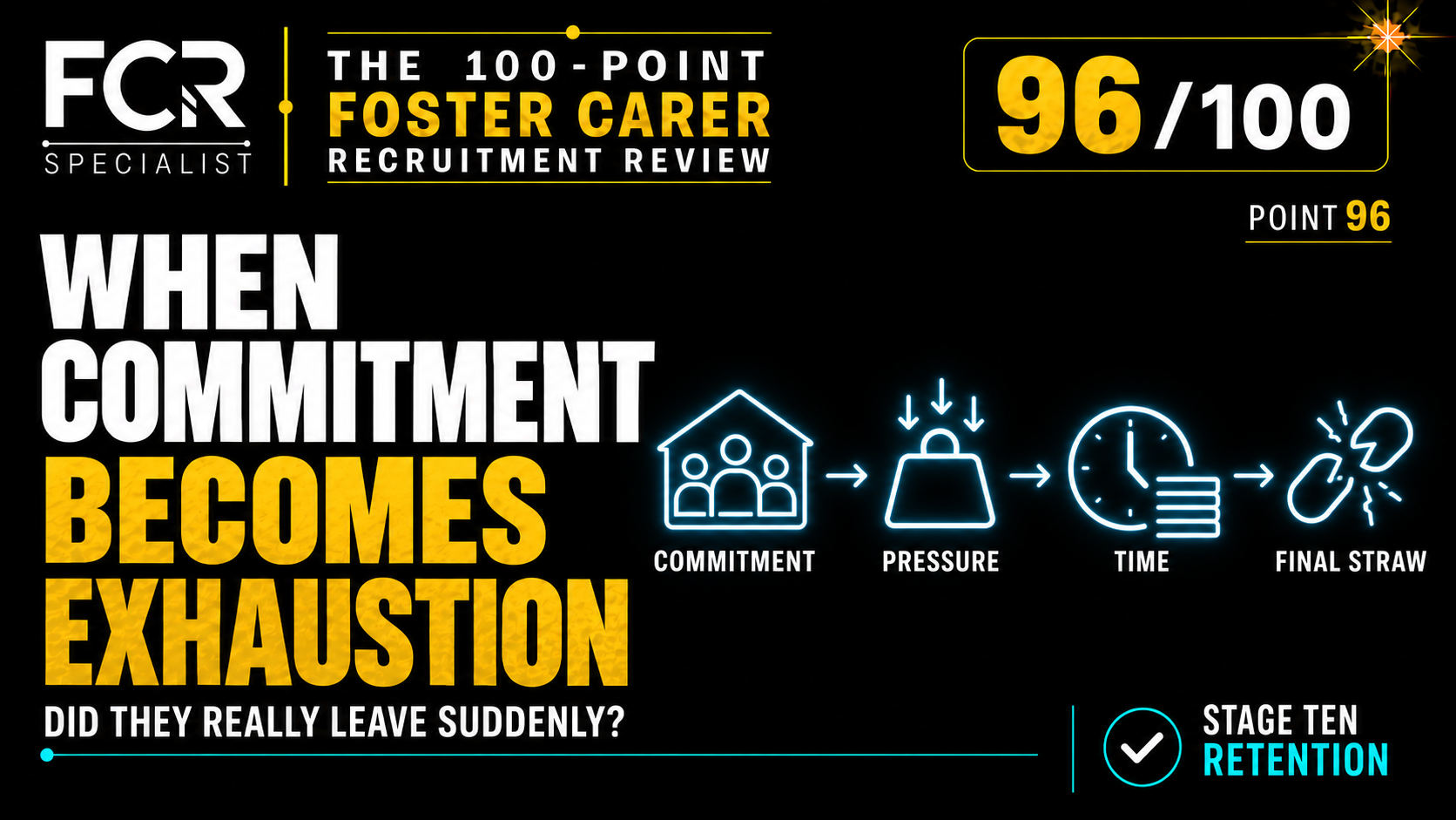 POINT 96/100 — WHEN COMMITMENT BECOMES EXHAUSTION
