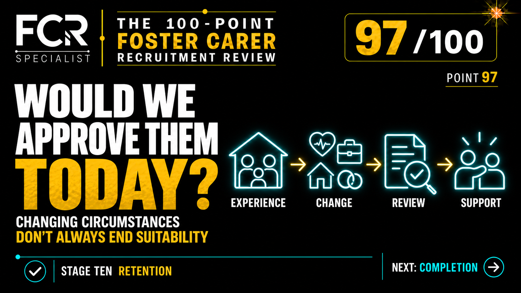 POINT 97/100 — WOULD WE APPROVE THEM TODAY? FOSTERING THROUGH CHANGING CIRCUMSTANCES