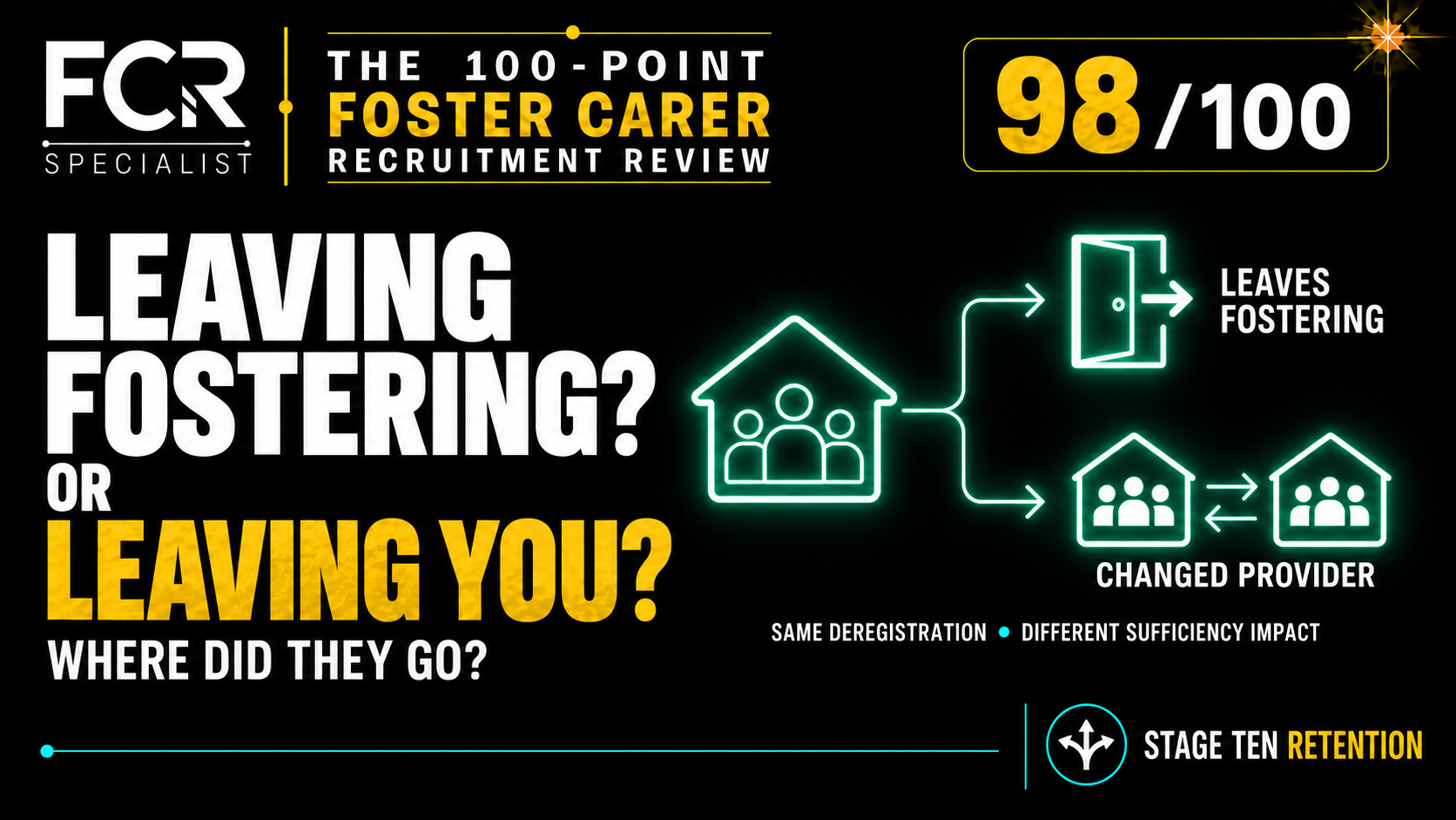 POINT 98/100 — ARE THEY LEAVING FOSTERING — OR LEAVING YOU?