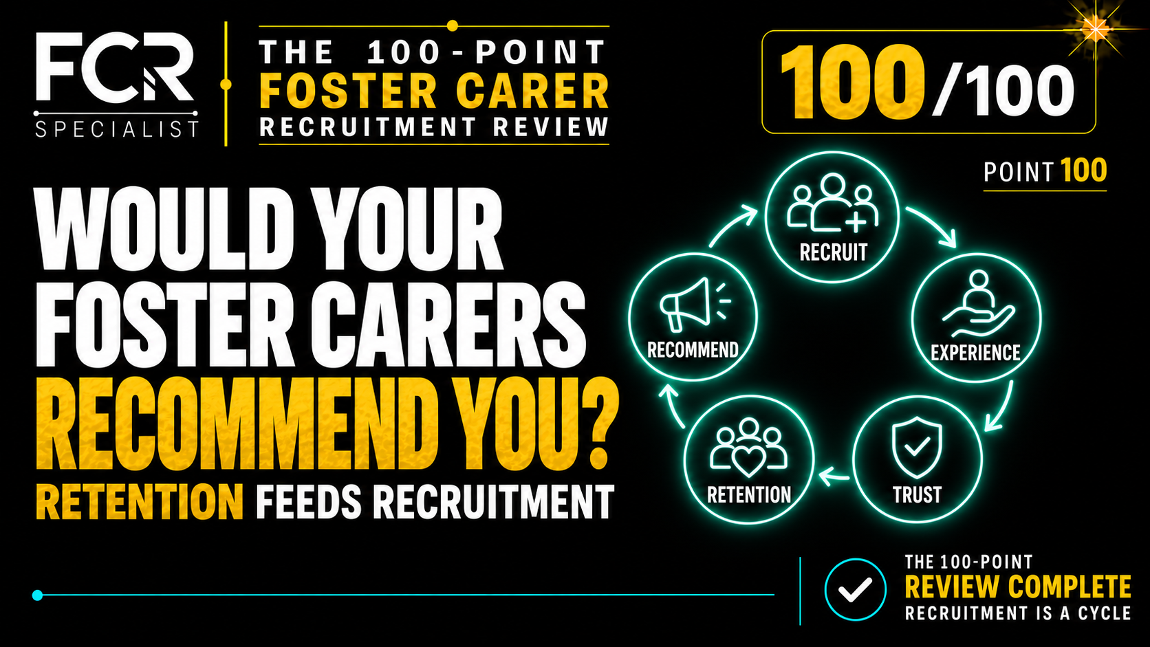 POINT 100/100 — WOULD YOUR FOSTER CARERS RECOMMEND YOU?