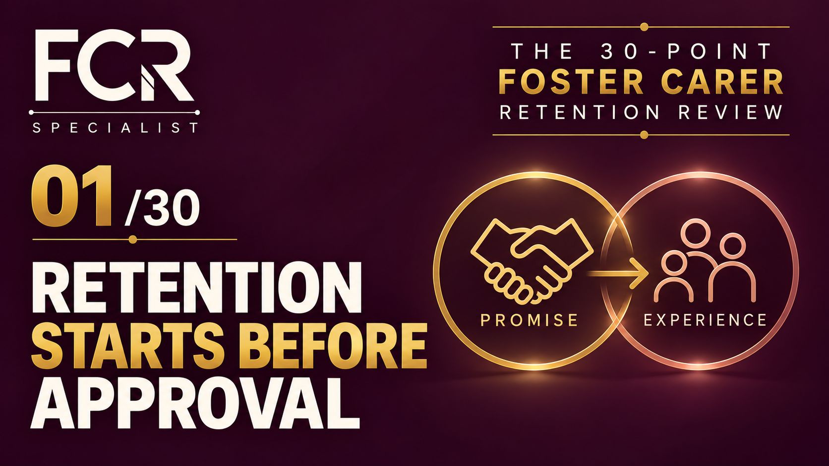Point 01/30 — Retention Starts Before Approval