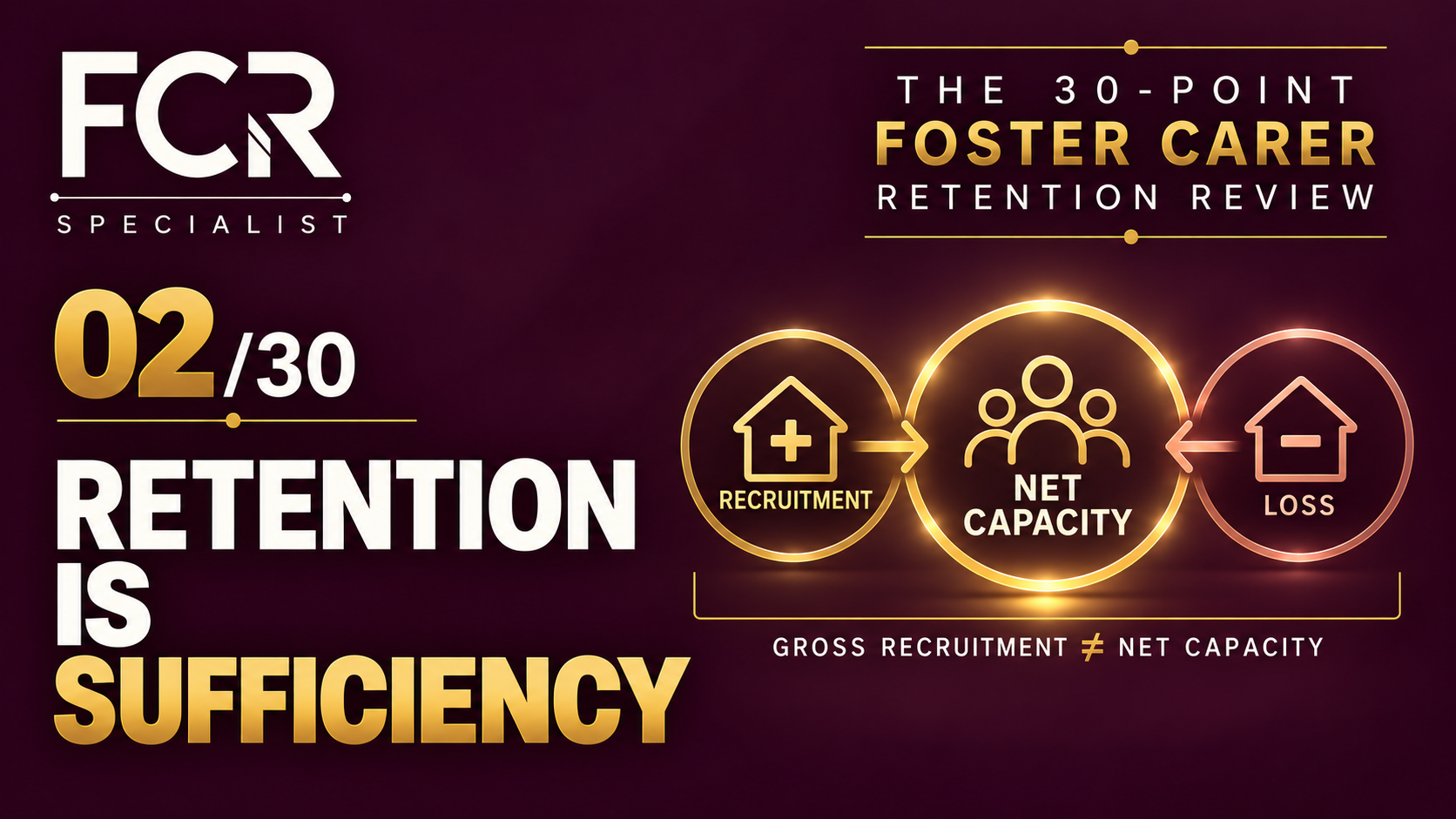 Point 02/30 — Foster Carer Retention Is Sufficiency